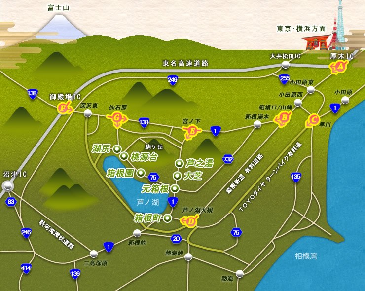 芦ノ湖ルートマップ