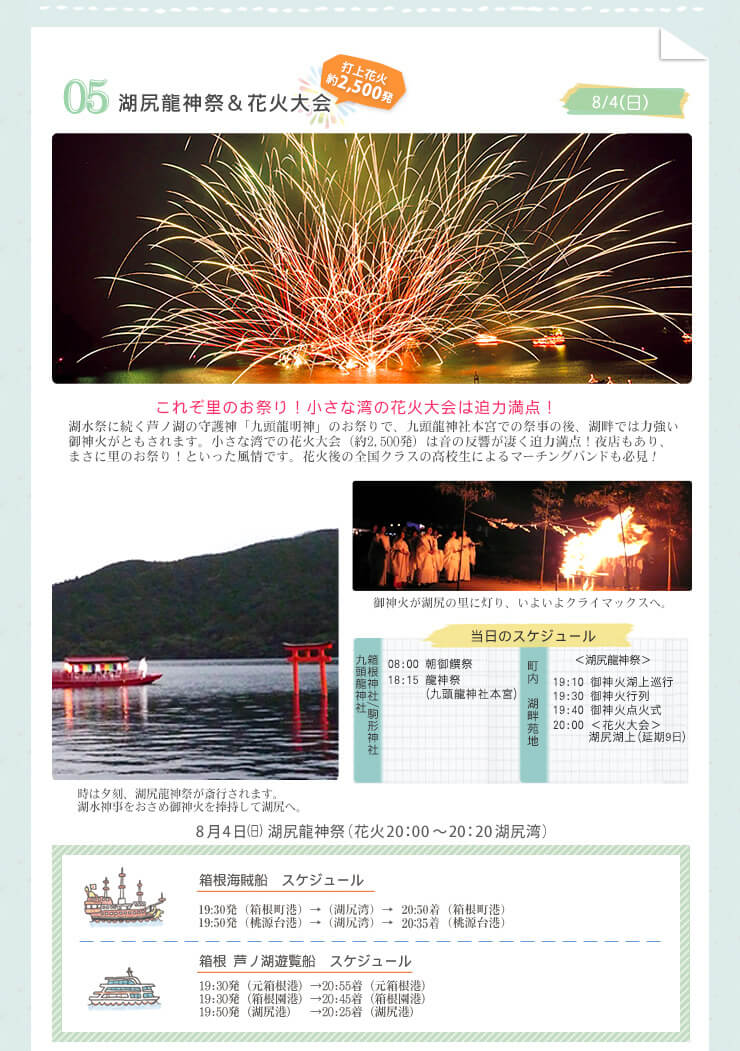 湖尻龍神祭 時は夕刻、湖水神事をおさめ御神火を捧持して湖尻へ!