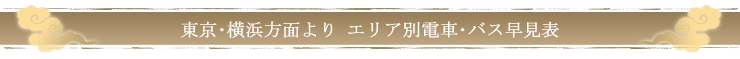 東京・横浜方面より　エリア別電車・バス早見表