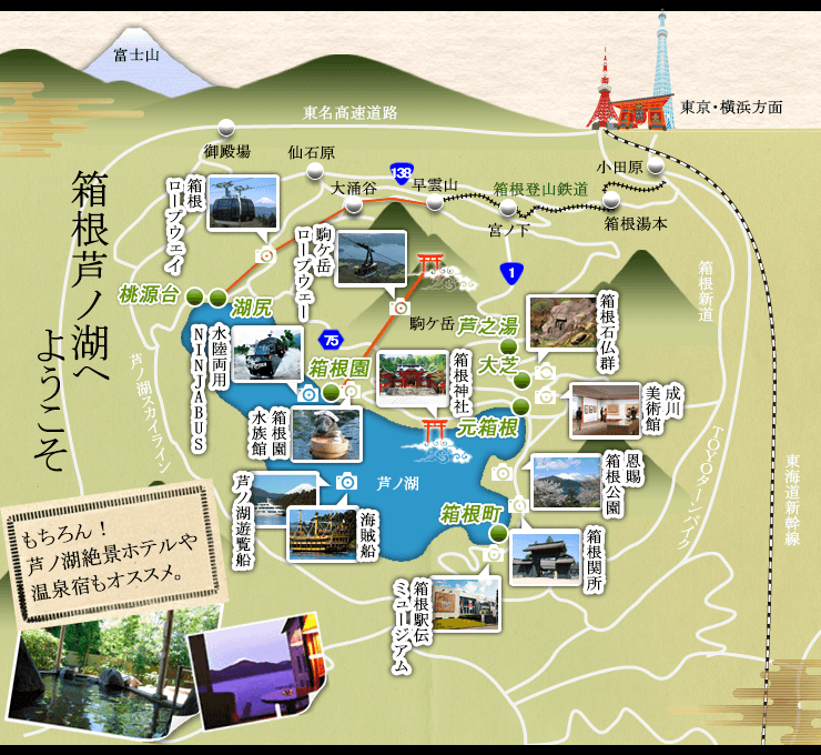 箱根 芦ノ湖全景MAP