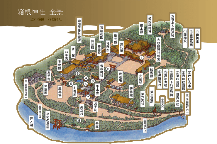 箱根神社全景