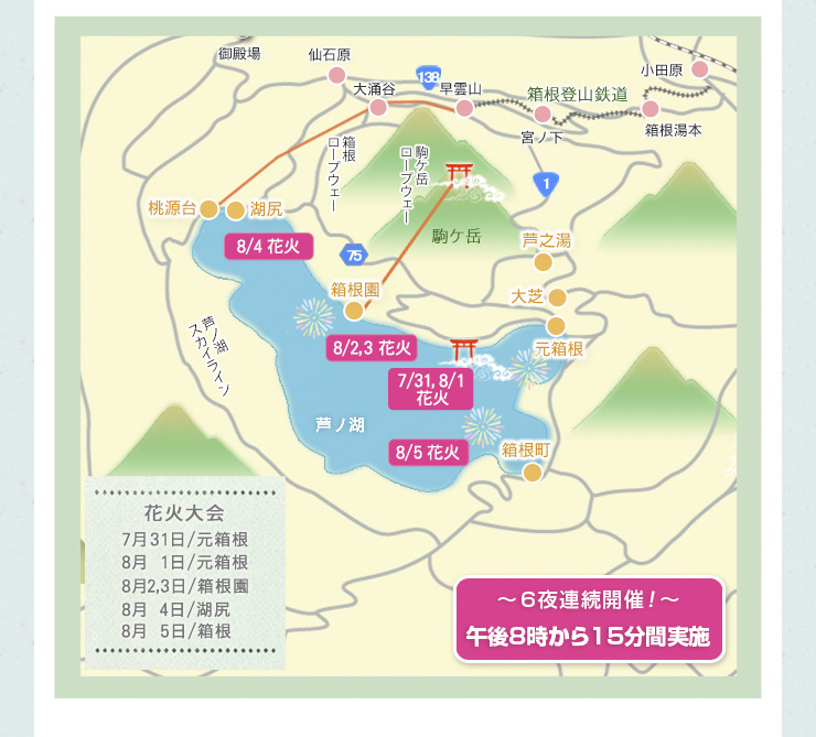 花火大会マップ(芦ノ湖周辺MAP)