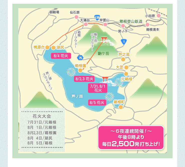 花火大会マップ(芦ノ湖周辺MAP)