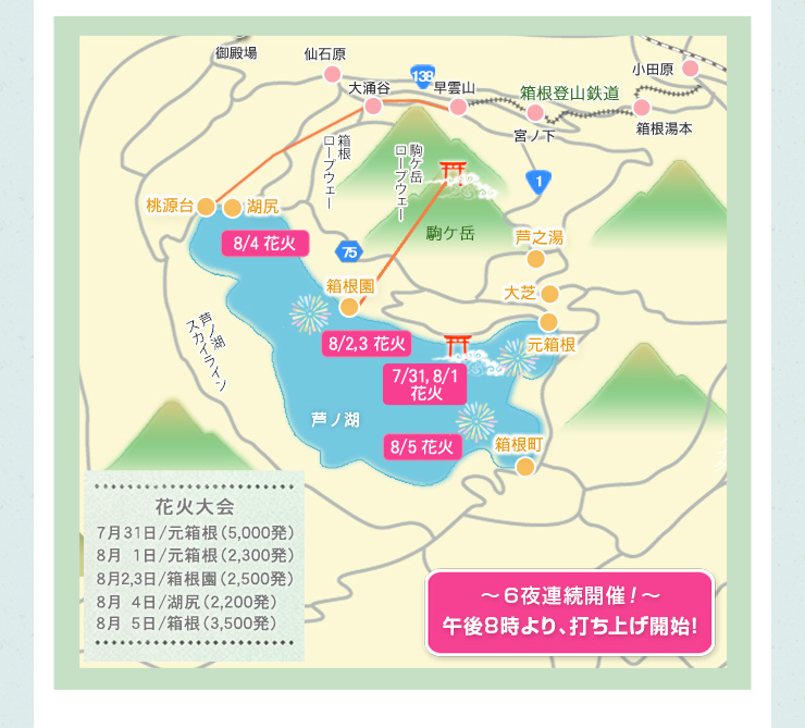 花火大会マップ(芦ノ湖周辺MAP)